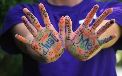 Sta voor de spiegel en kijk jezelf eens in de ogen